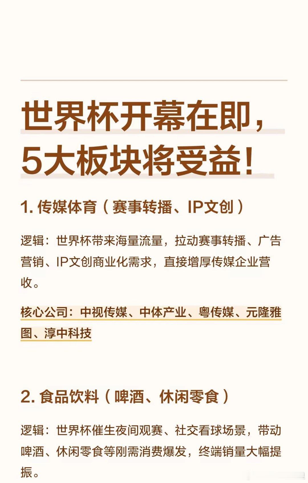 世界杯风口开启🔥5大受益板块速览世界杯临近，题材热度升温，五大主线提前埋伏👇