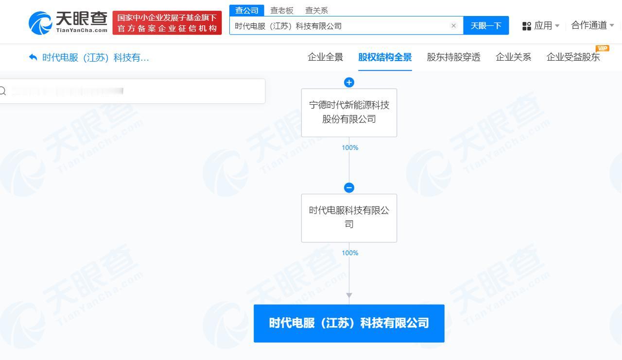 #宁德时代在江苏成立科技新公司#注册资本1亿

天眼查App显示，近日，时代电服