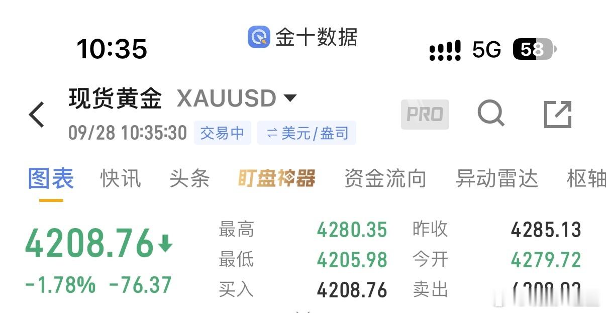 黄金线架4203-4208附近多，目标4220，4240，切记带好防守，控制好风