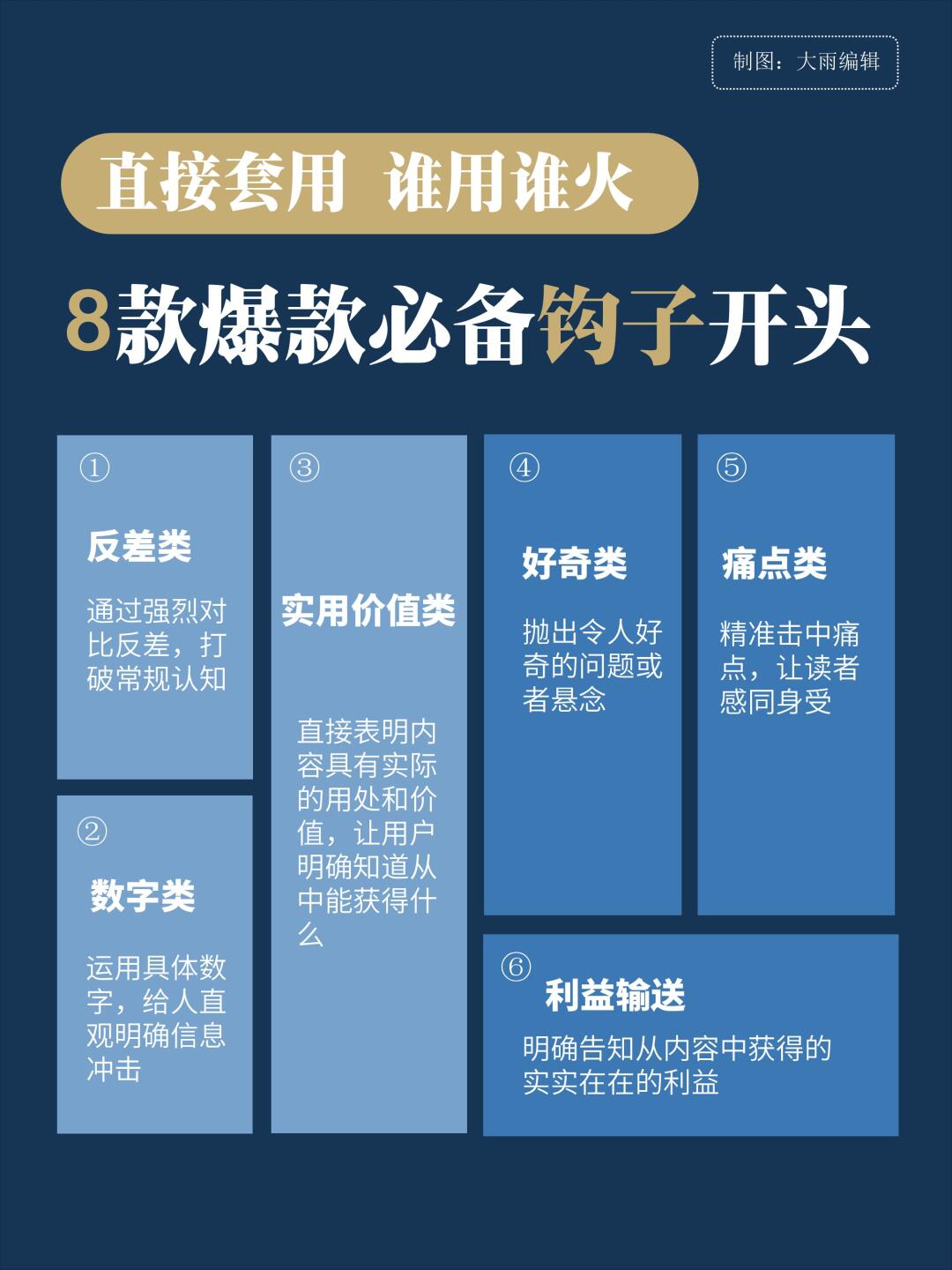 自媒体必备8个爆款钩子开头（精华汇总版）