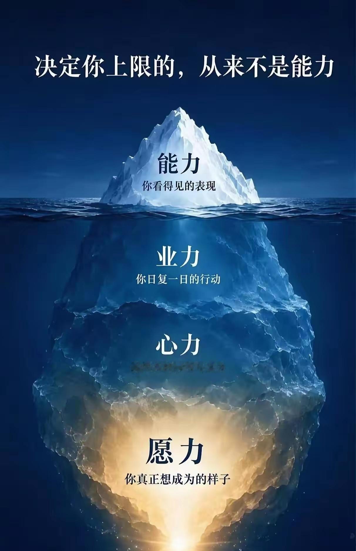 盖了一辈子的房子，现在住集体宿舍了。打一人名，你能猜对吗？
