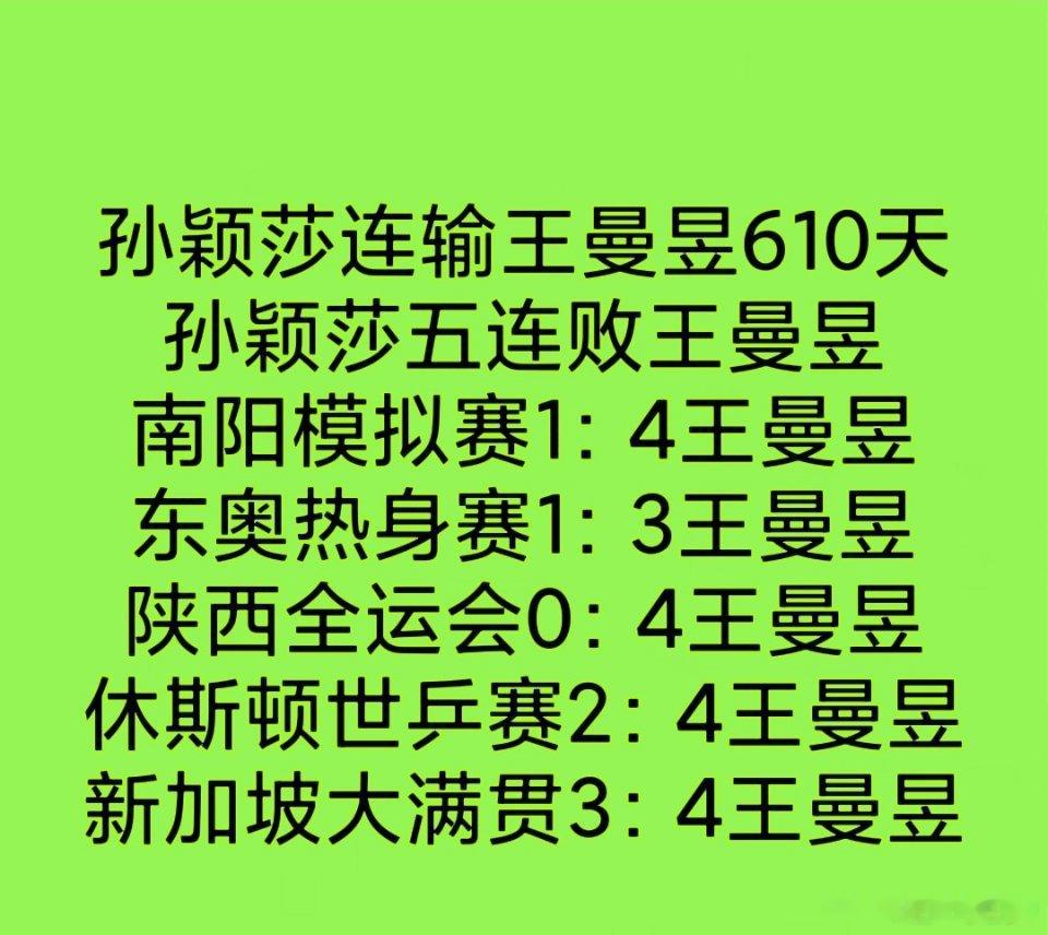 一直说几连败有意思吗？5966没连败过吗？现在就是5966还要翻旧账吗？ 