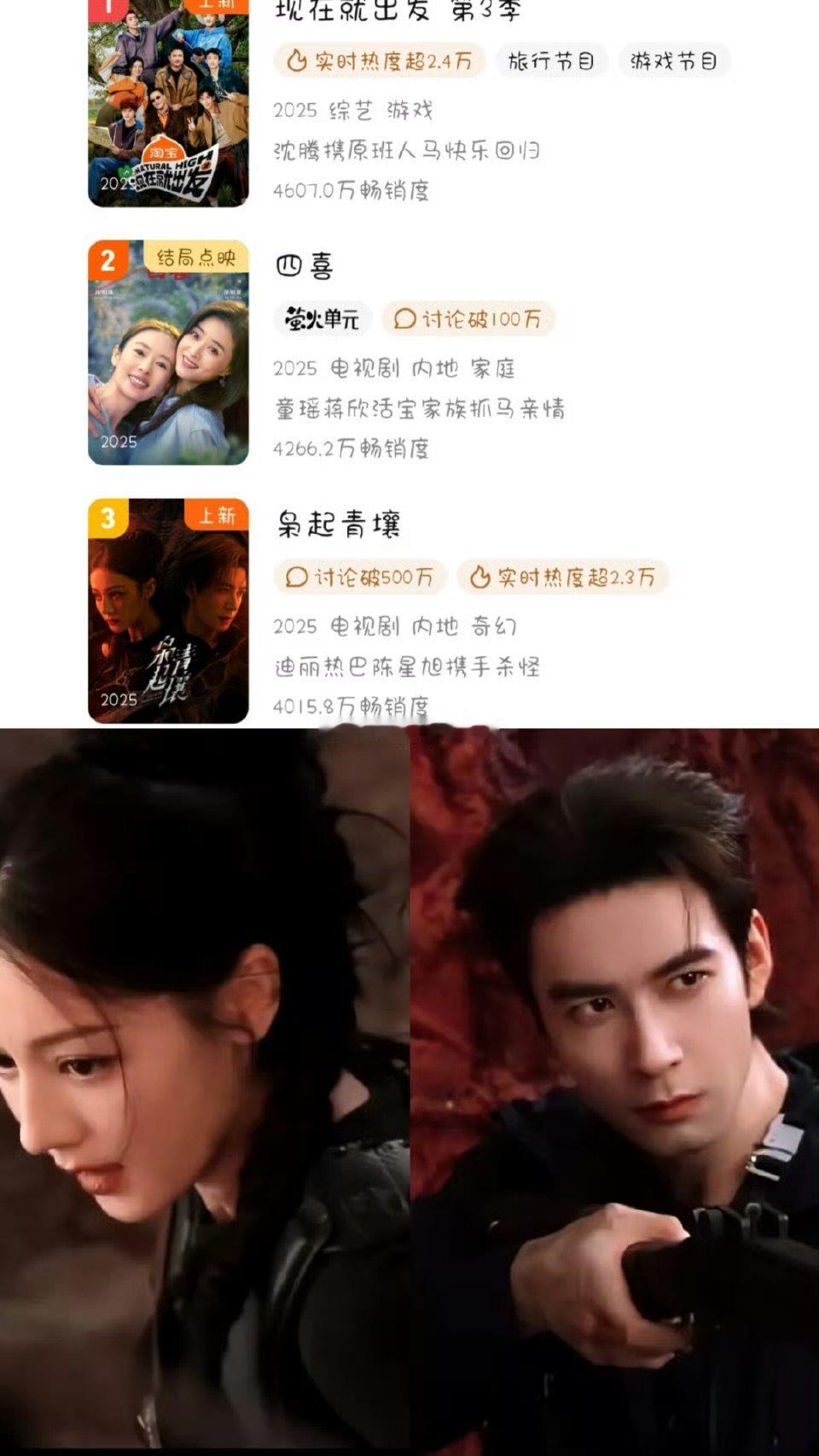 迪丽热巴枭起青壤腾讯拉新周榜第三