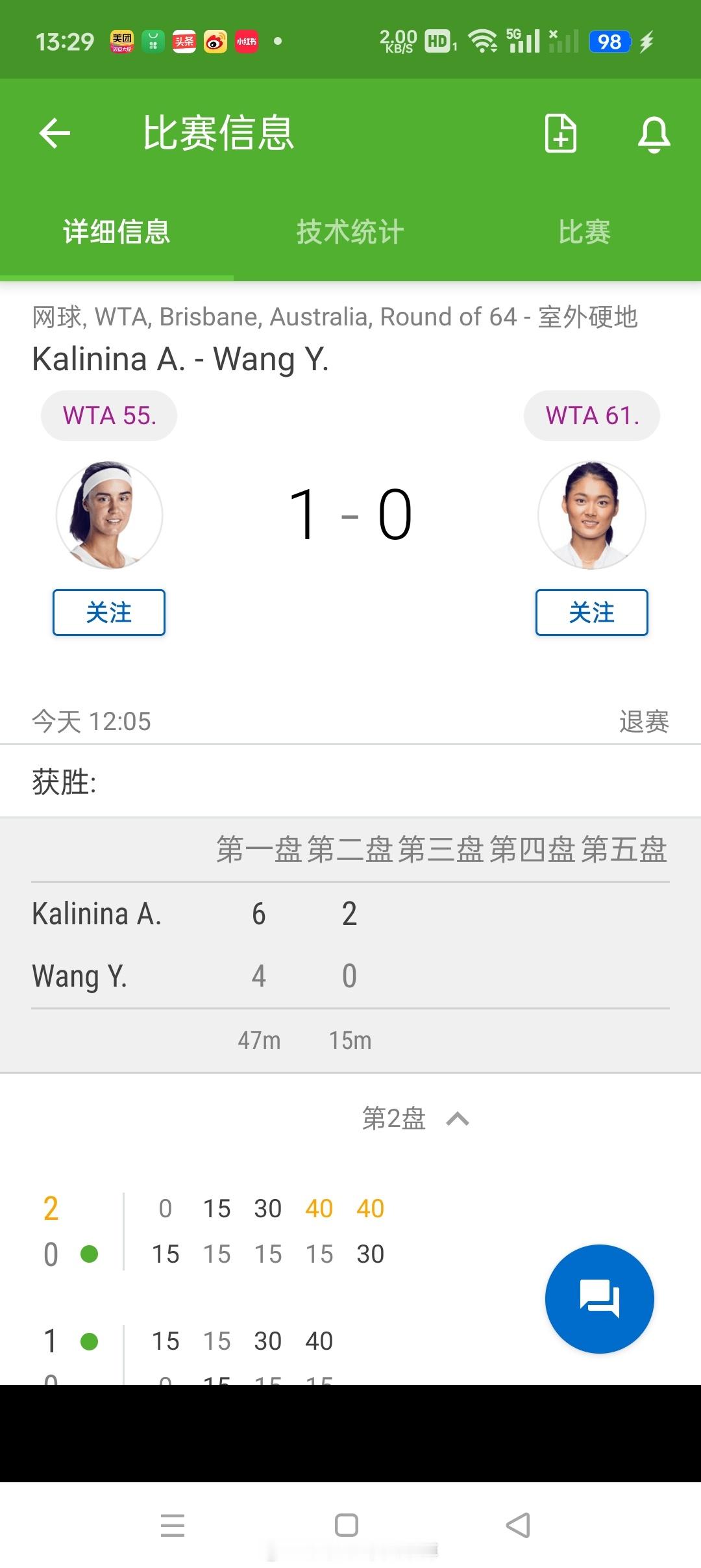 小花小草资讯[超话]  【WTA500布里斯班】女单正赛第一轮🇨🇳王雅繁 4