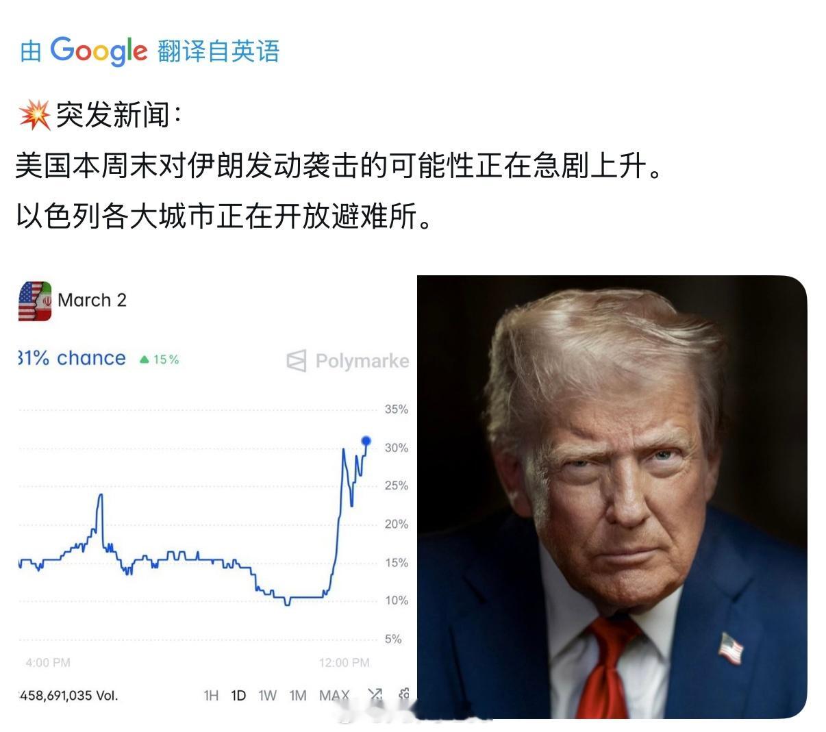 真要开打了？提醒在伊朗的中国公民尽快撤离
