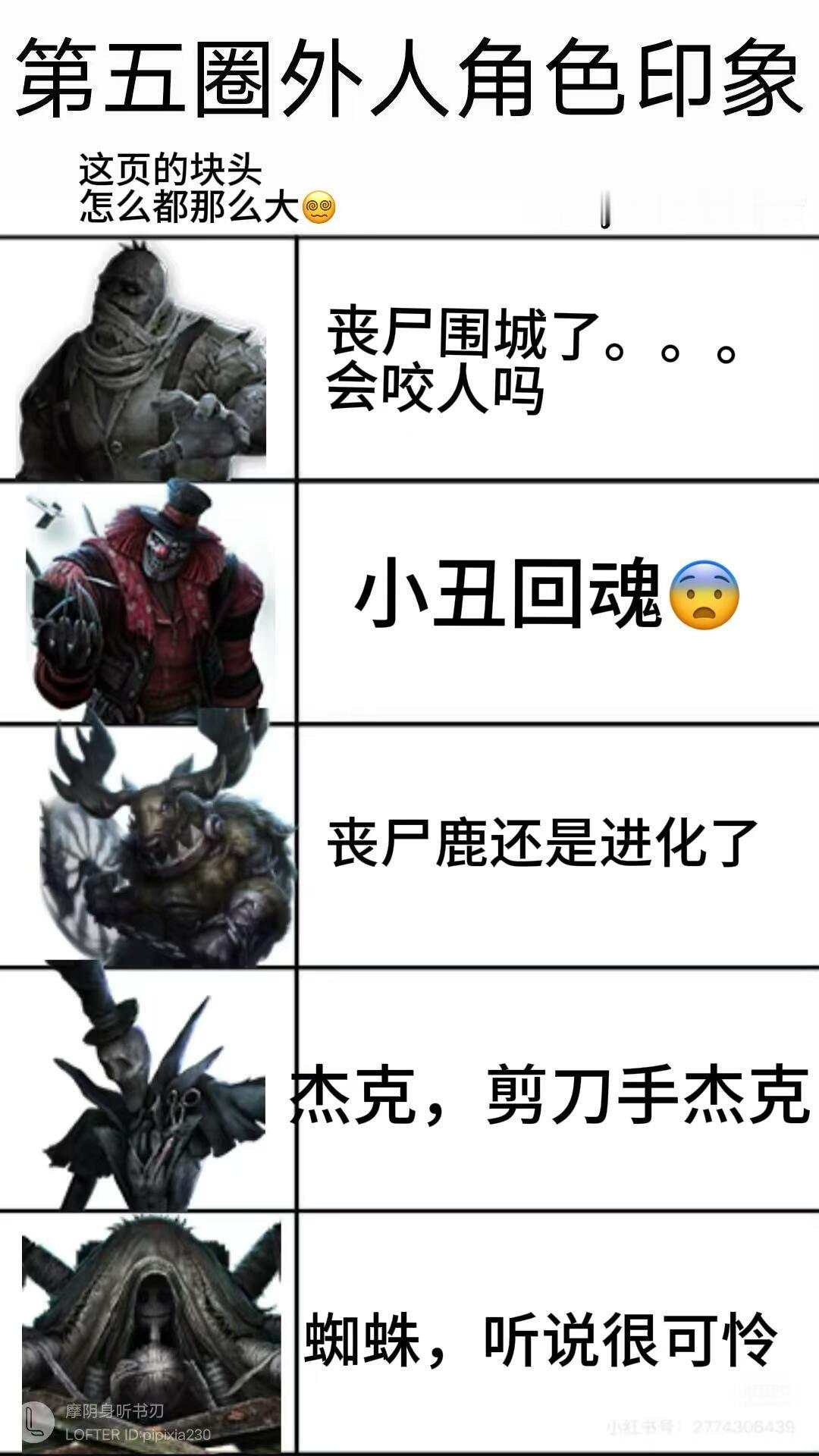 第五人格圈外人印象监管篇 