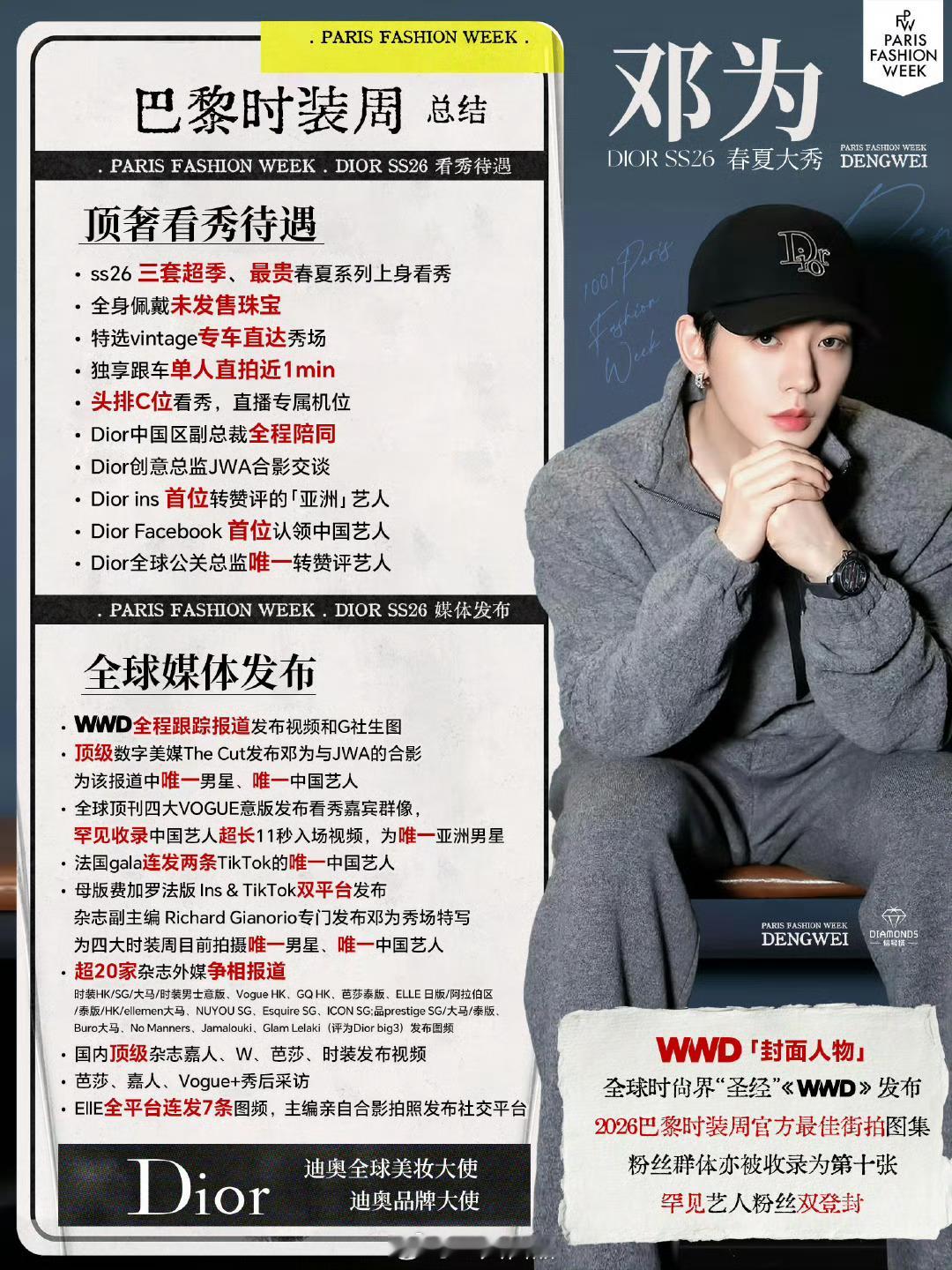 邓为全肯定 ​​​