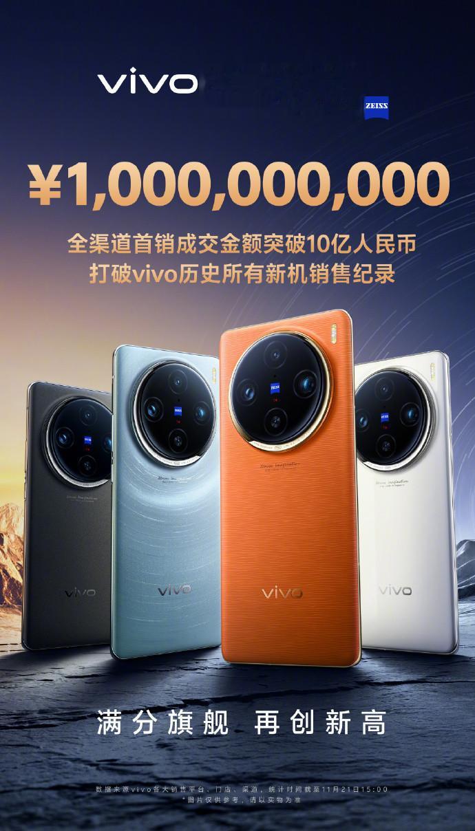 #vivo称手机行业正从寒冬复苏#今年各家厂商都真的卯足了劲的发力，把自己压箱底