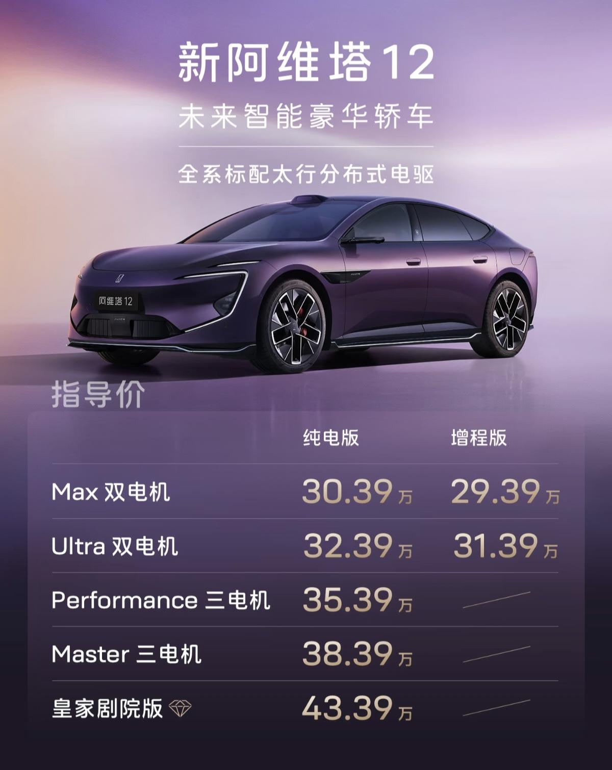 新阿维塔12走的是增配不涨价、入门即高配”的价值升级策略，并非华为的增配涨价和比