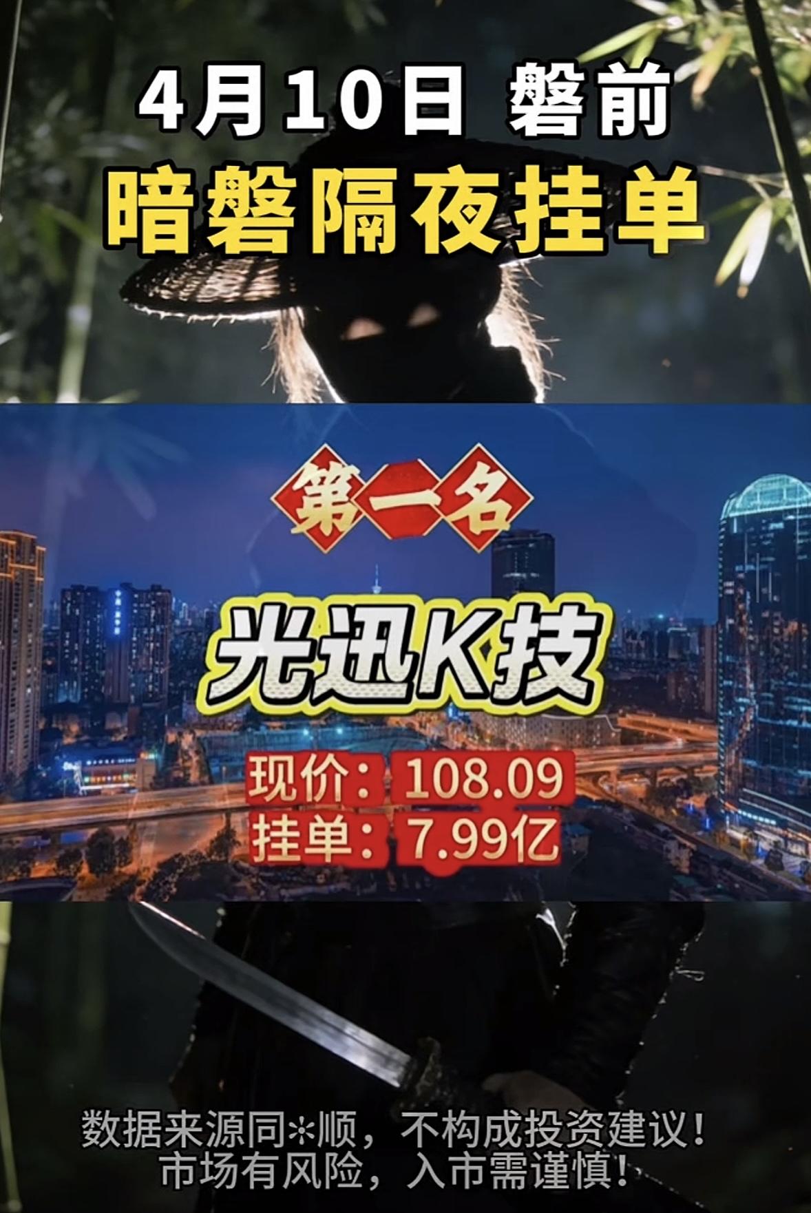 4月10日周五暗盘隔夜挂单排行榜揭晓

暗盘夜挂单这事儿真刺激！飞龙股份现价33