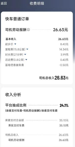 大家好，作为一名曾经的运力员工，现在我来给大家分享一下打车软件的运营策略。这次给