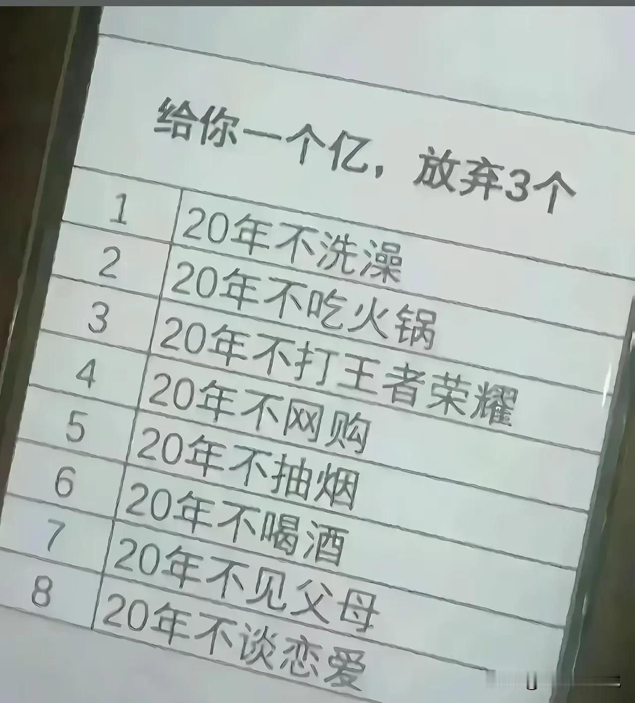 我敢打赌，99%的人都是选346，不接受反驳！[捂脸]