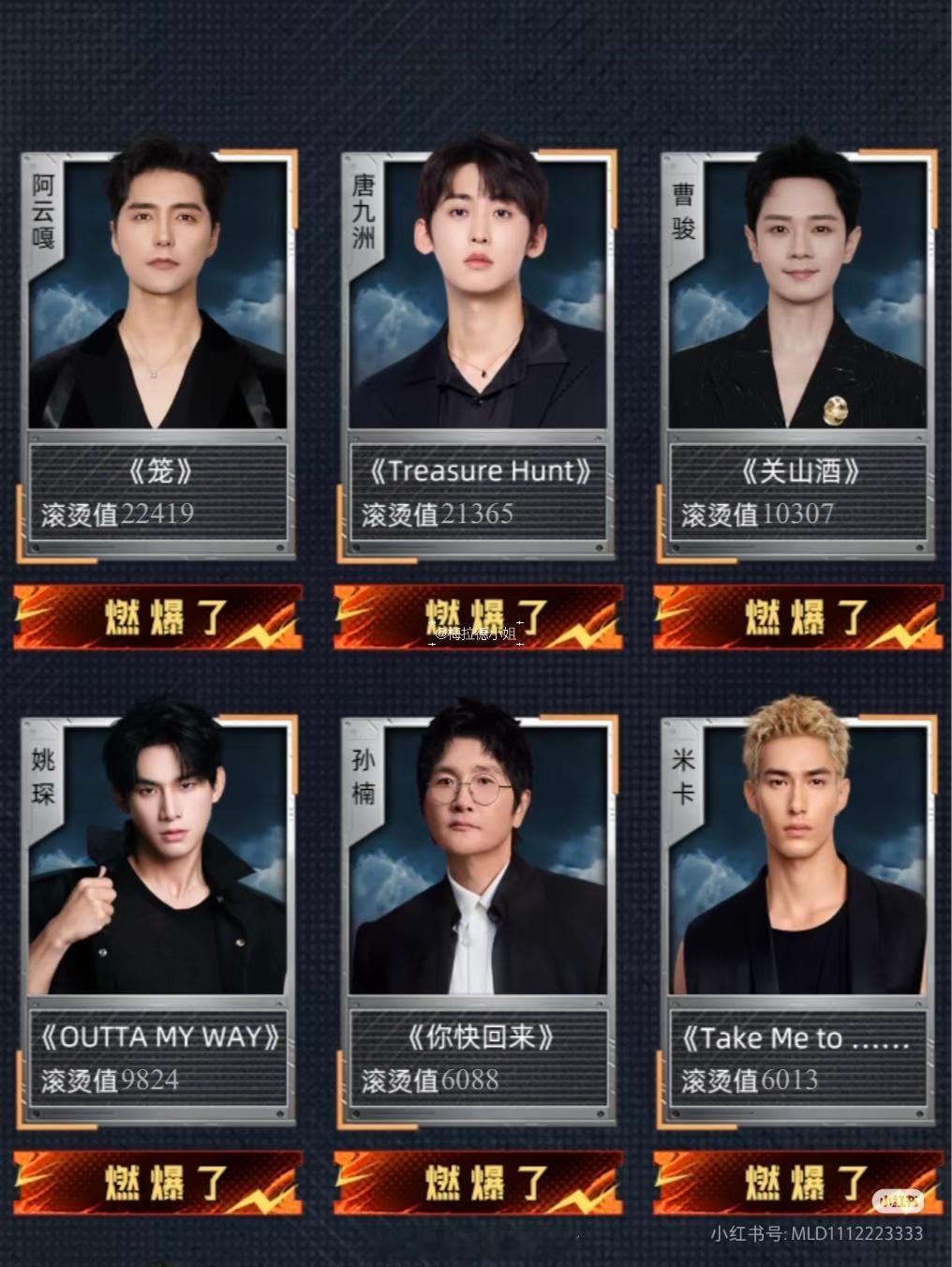 披哥6初舞台歌单披哥初舞台选曲这就出了目前滚烫指数前6阿云嘎 唐九洲 曹骏 姚琛