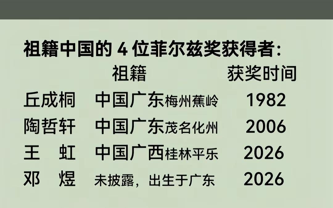 福建同胞发来贺电，广东老表这次真的太牛了！
   广东近代商贸兴盛，算账、测绘、