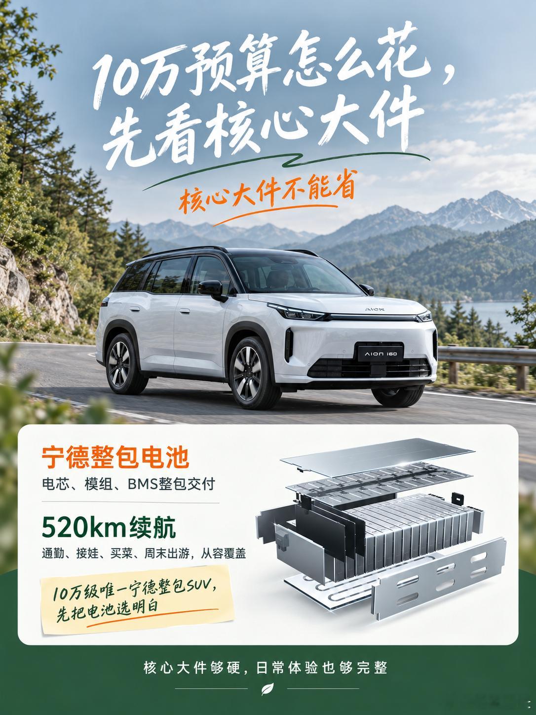10万级纯电SUV现在越来越多，选车真容易看花眼。屏幕大不大、功能多不多，可以看