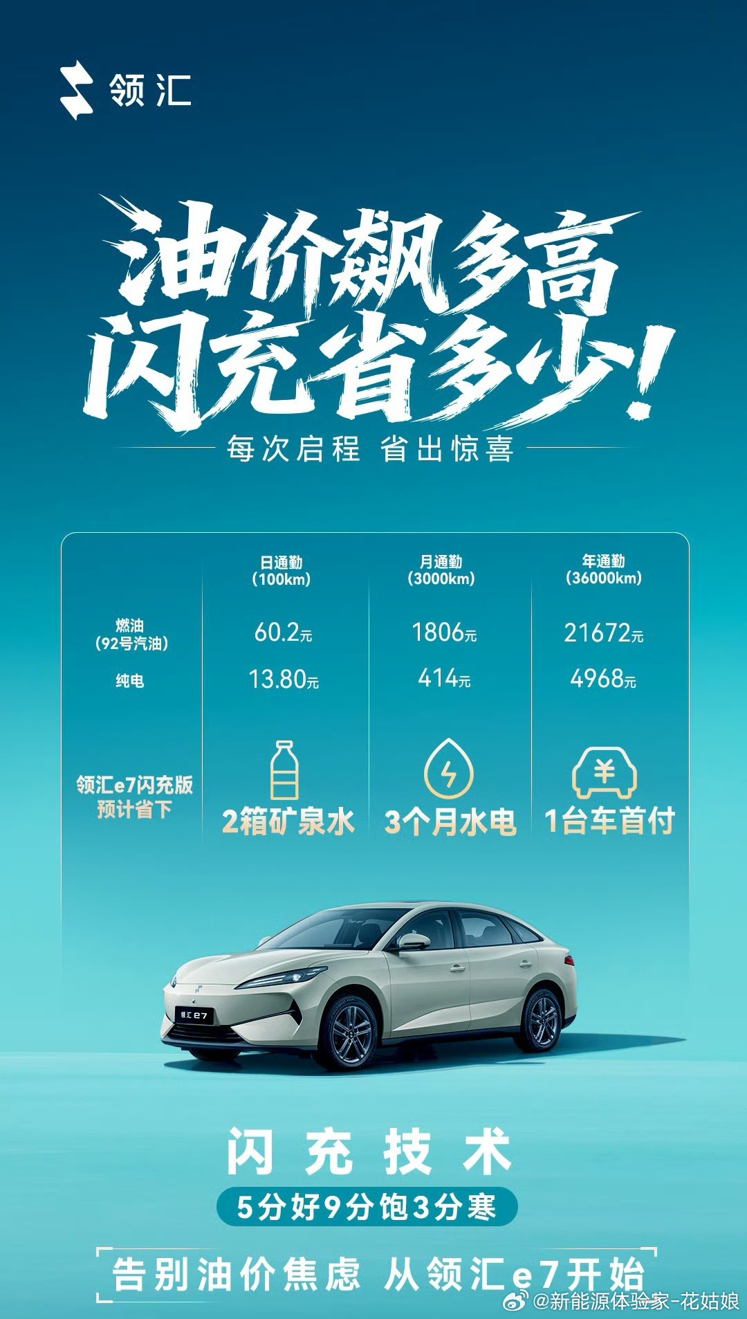 比亚迪对公品牌领汇e7宣传发力了，不输给王朝海洋啊比亚迪大v聊车新能源大牛说