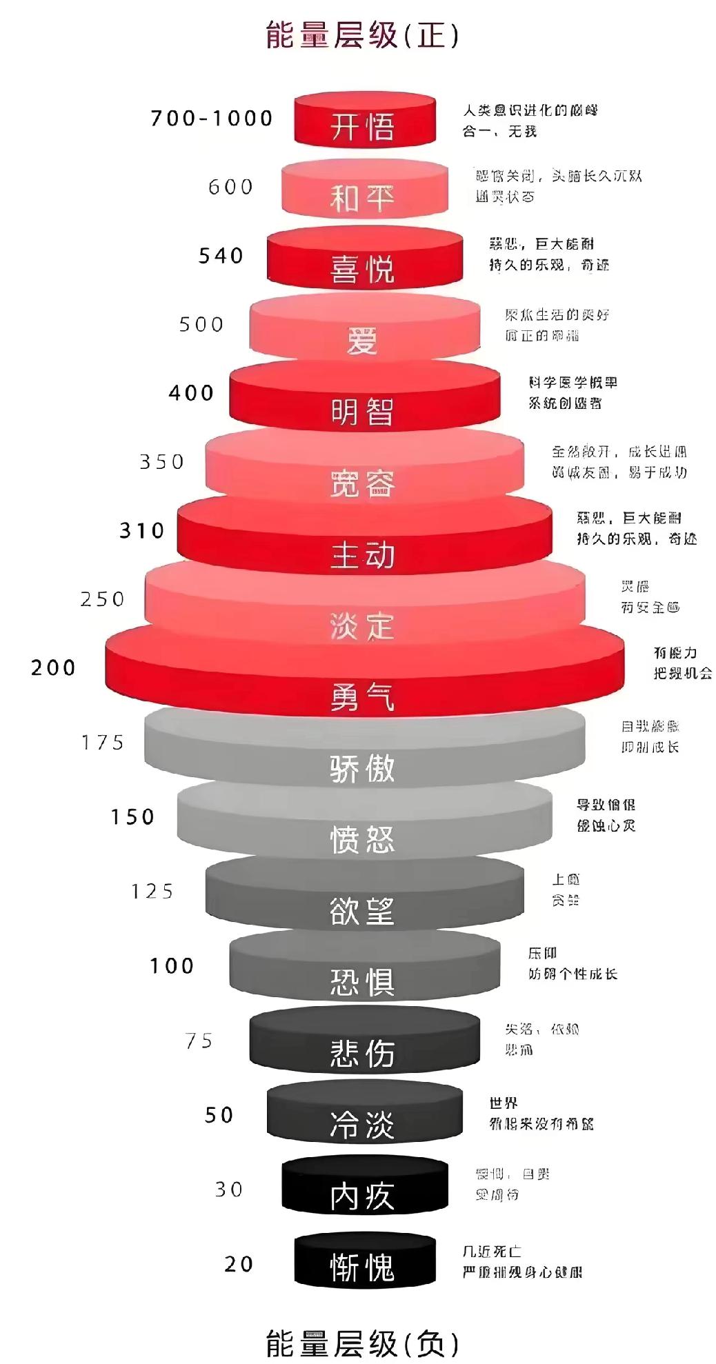 当你心情不佳的时候
 
别硬扛，真的别硬扛！那些堵在心里的委屈、压得喘不过气的烦