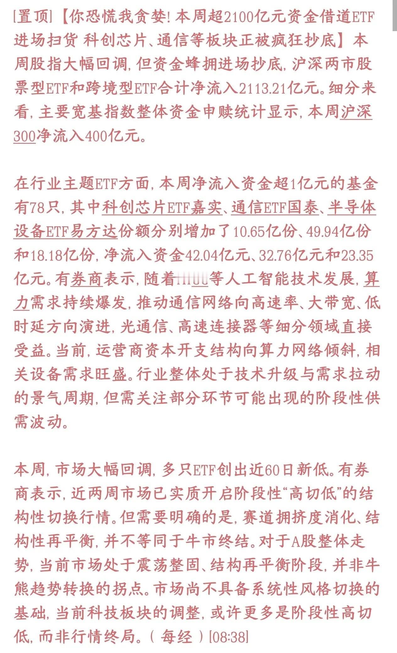 数据不会说谎，本周暴跌ETF开始千亿级资金进场扫货科技股这周大盘暴跌，散户、短线