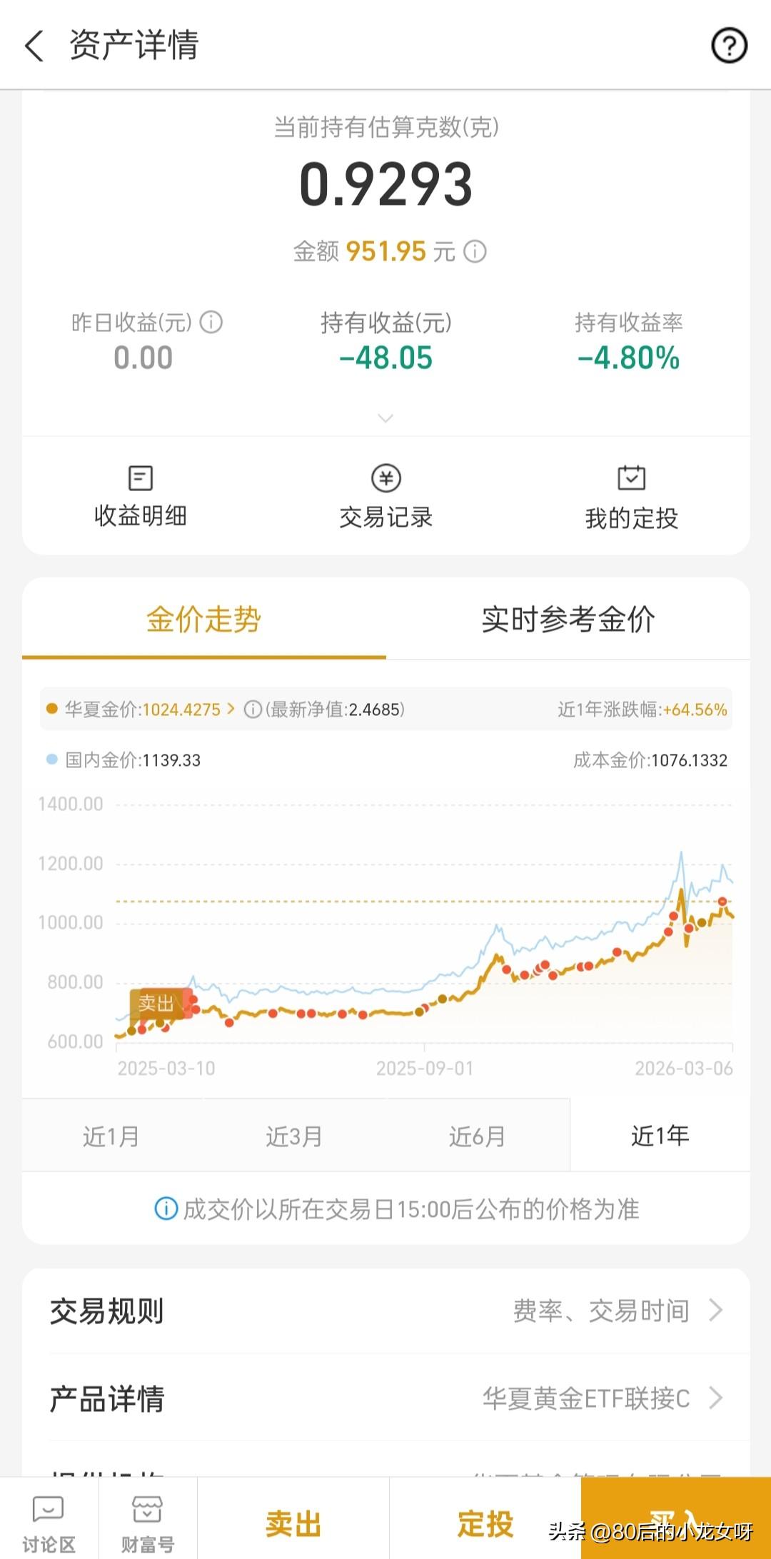 好想好想继续加1千块钱黄金，已经连跌了四天了，它总要涨了吧，趁着跌的时候买一点，