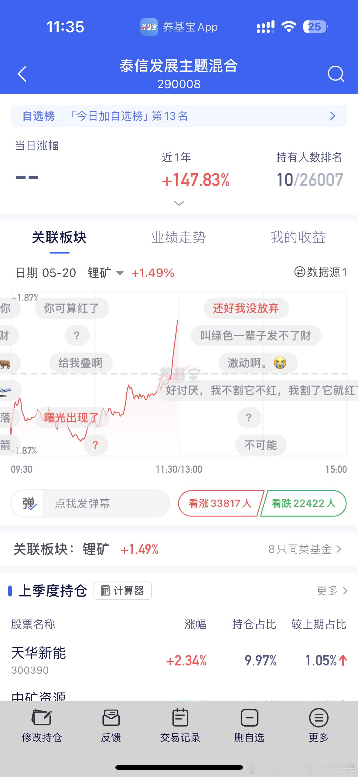 什么情况？锂矿突然拉升了！