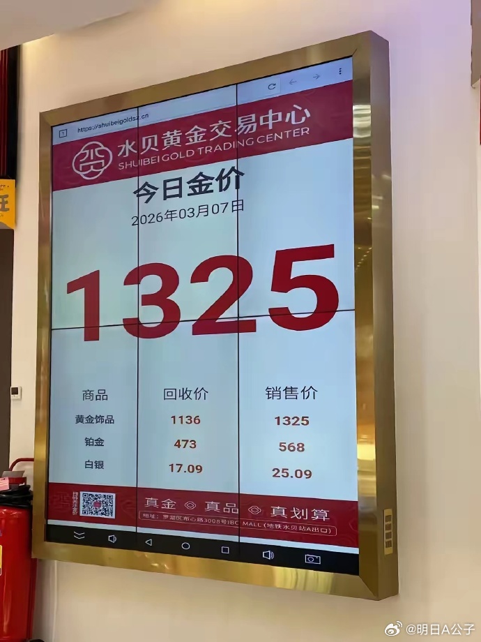 黄金和黄金股即将疯狂上涨！！！ 1、调整结束，黄金库存见底。 2、封锁海峡，其实