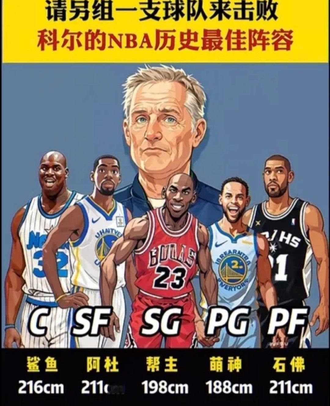 科尔的这套NBA历史最佳阵容谁能一战？[doge][doge][doge]#nb