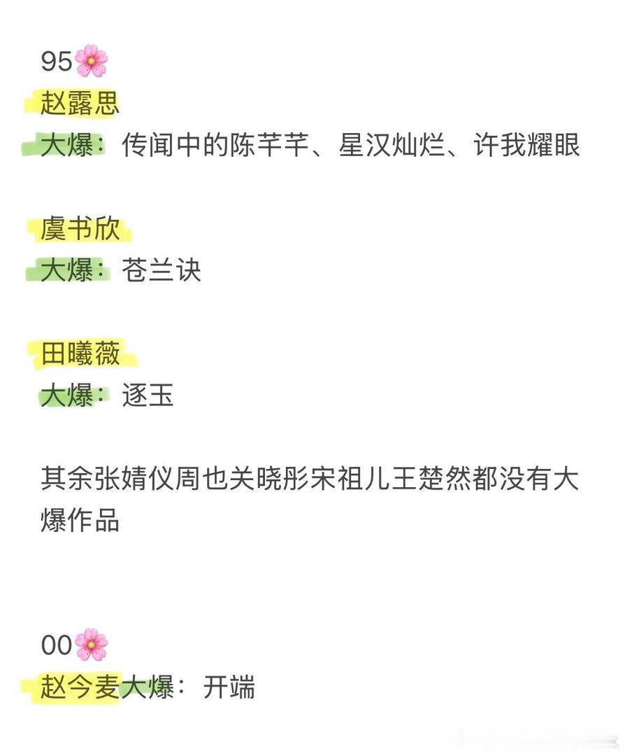 盘点85🌸 90🌸 95🌸 00🌸真正的现象级or大爆剧。从路人体感、热