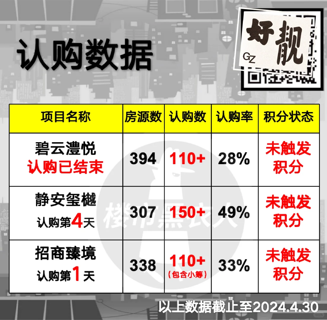 遛遛生活