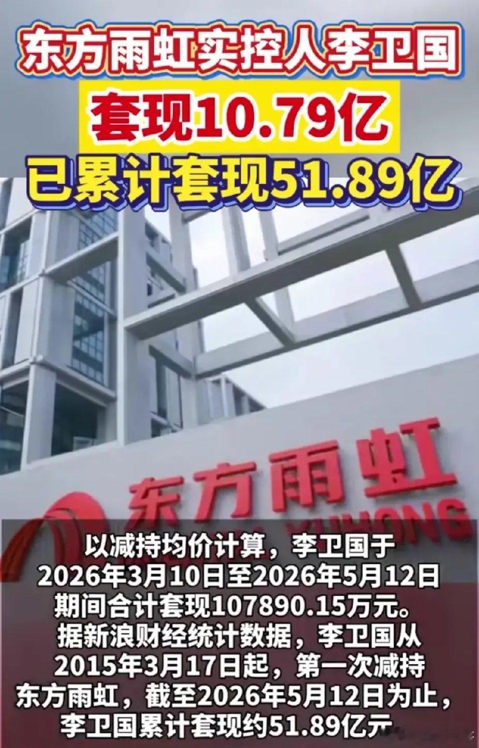 东方雨虹实际控制李卫国套现10.79亿，已累计套现51.89亿。一朝套现比十年二