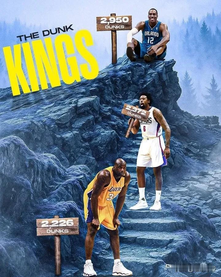 NBA最强饼神，霍华德职业生涯扣了2950次篮!

在NBA历史上，曾经出现过无
