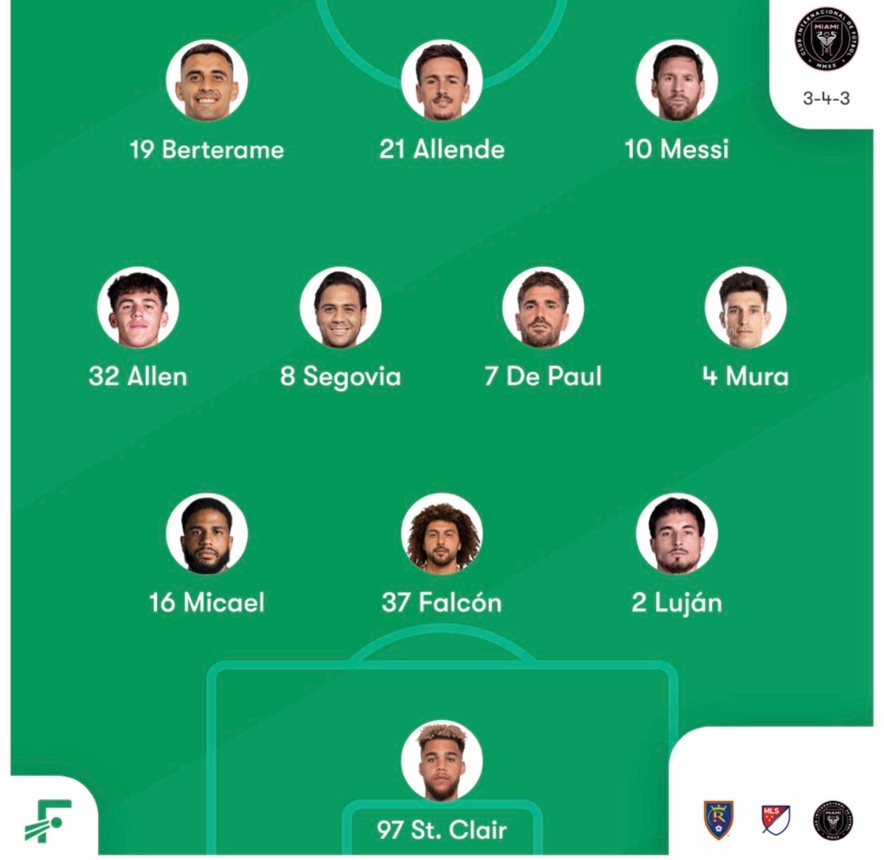 迈阿密国际做客盐湖城首发出炉，梅西领衔完整首发：97-圣克莱尔、16-米凯尔、3