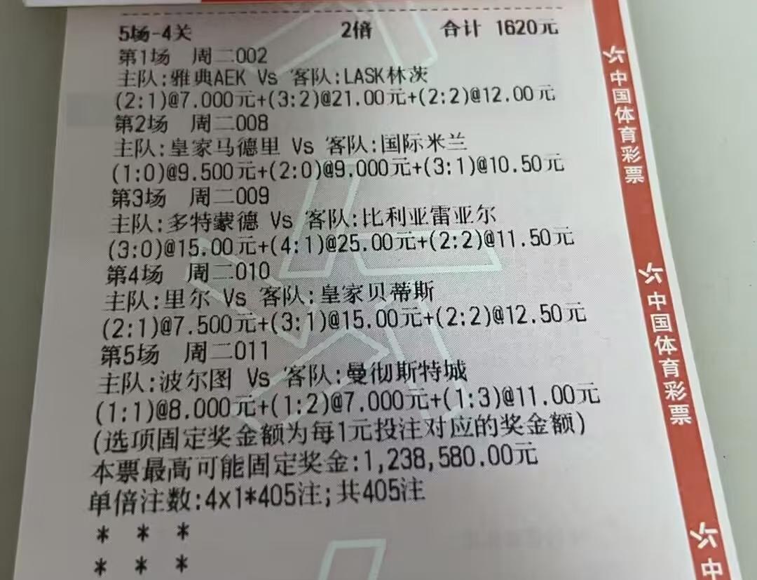 这位大哥1620元的大单，看来很看好欧冠，我试着分析下，仅供参考：
1、雅典vs