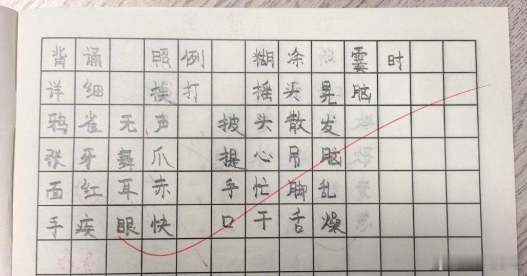 我们(1)班 ［我们的作业］创造了新词：提心吊脑／哈哈，是抄写昏了头啊！ ​​​