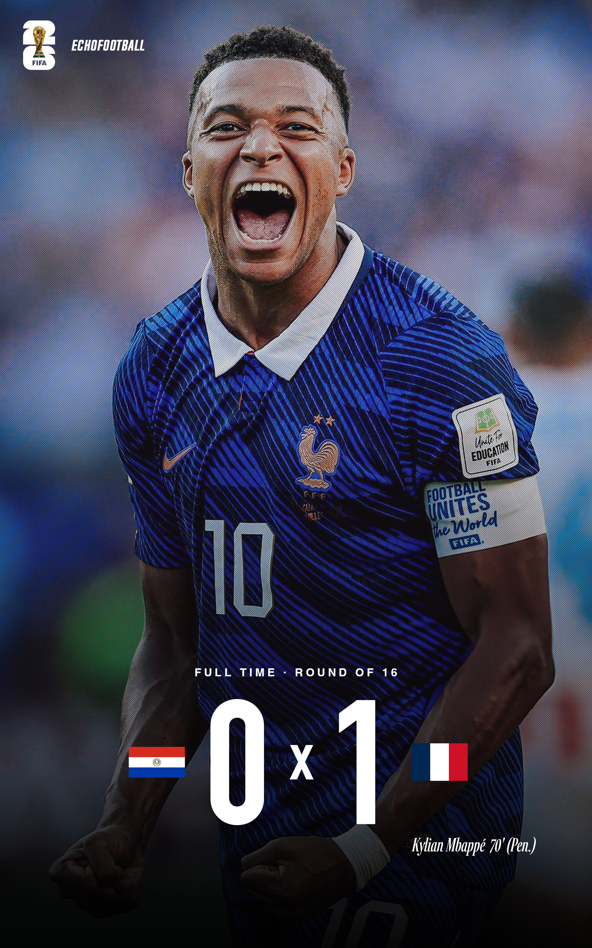 凭借姆巴佩的点球，法国淘汰巴拉圭，晋级世界杯8强。🇫🇷世界杯巴拉圭0比1法国