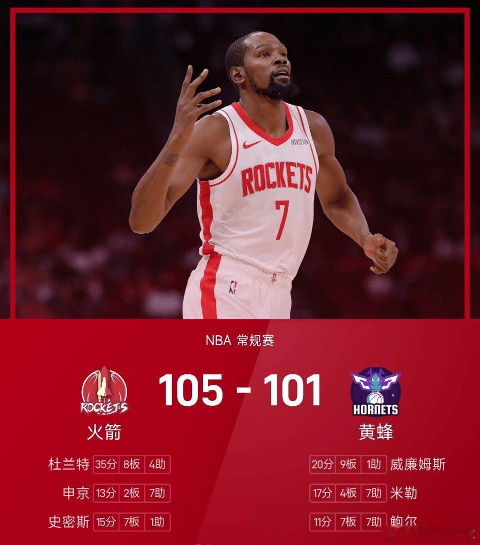 火箭vs黄蜂02月20日讯 25/26赛季NBA 常规赛，黄蜂对阵火箭。双方全场