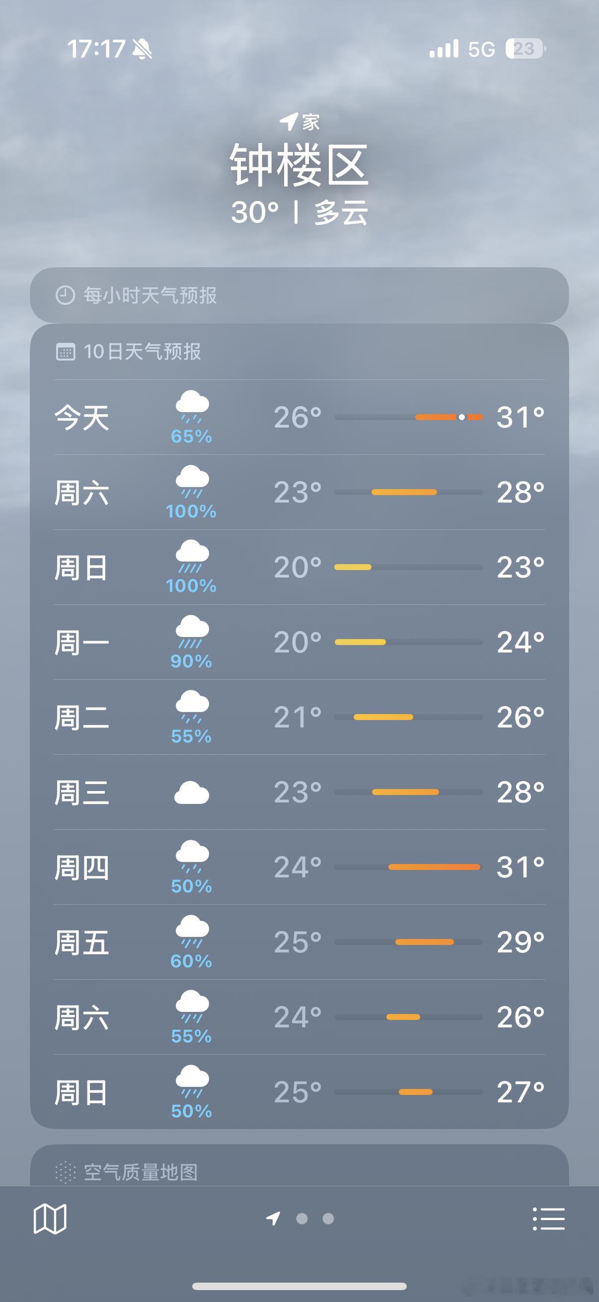 这可咋办呀[跪了] ​​​