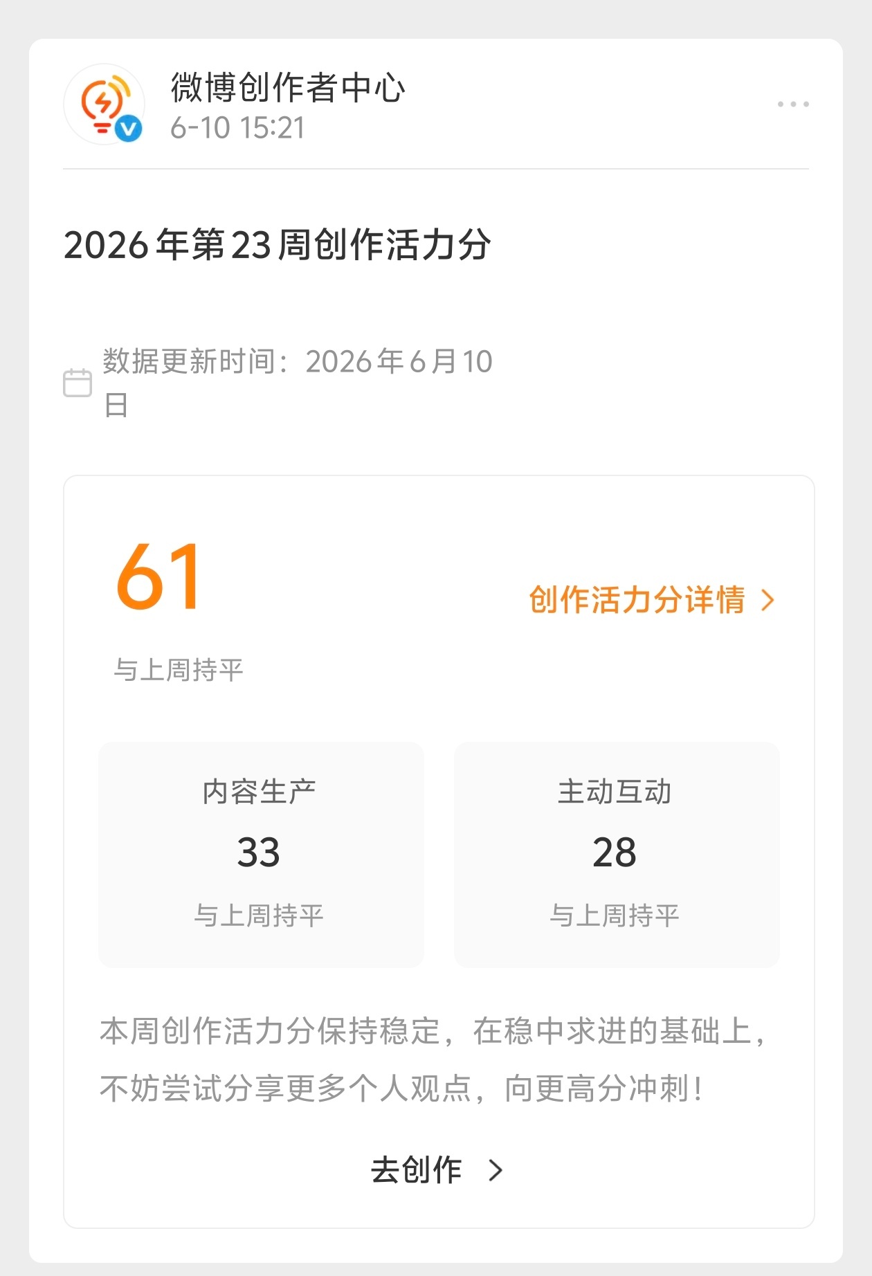！！！这周活力分满分了，从好几周的不及格到满分，太不容易了，接下来做的是保持下去