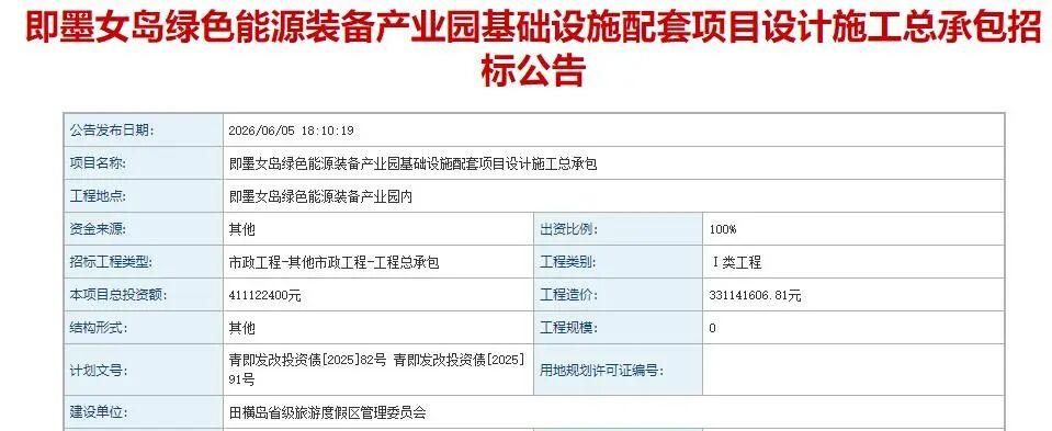 近日，即墨田横岛省级旅游度假区女岛绿色能源装备产业园基础设施配套项目设计施工总承