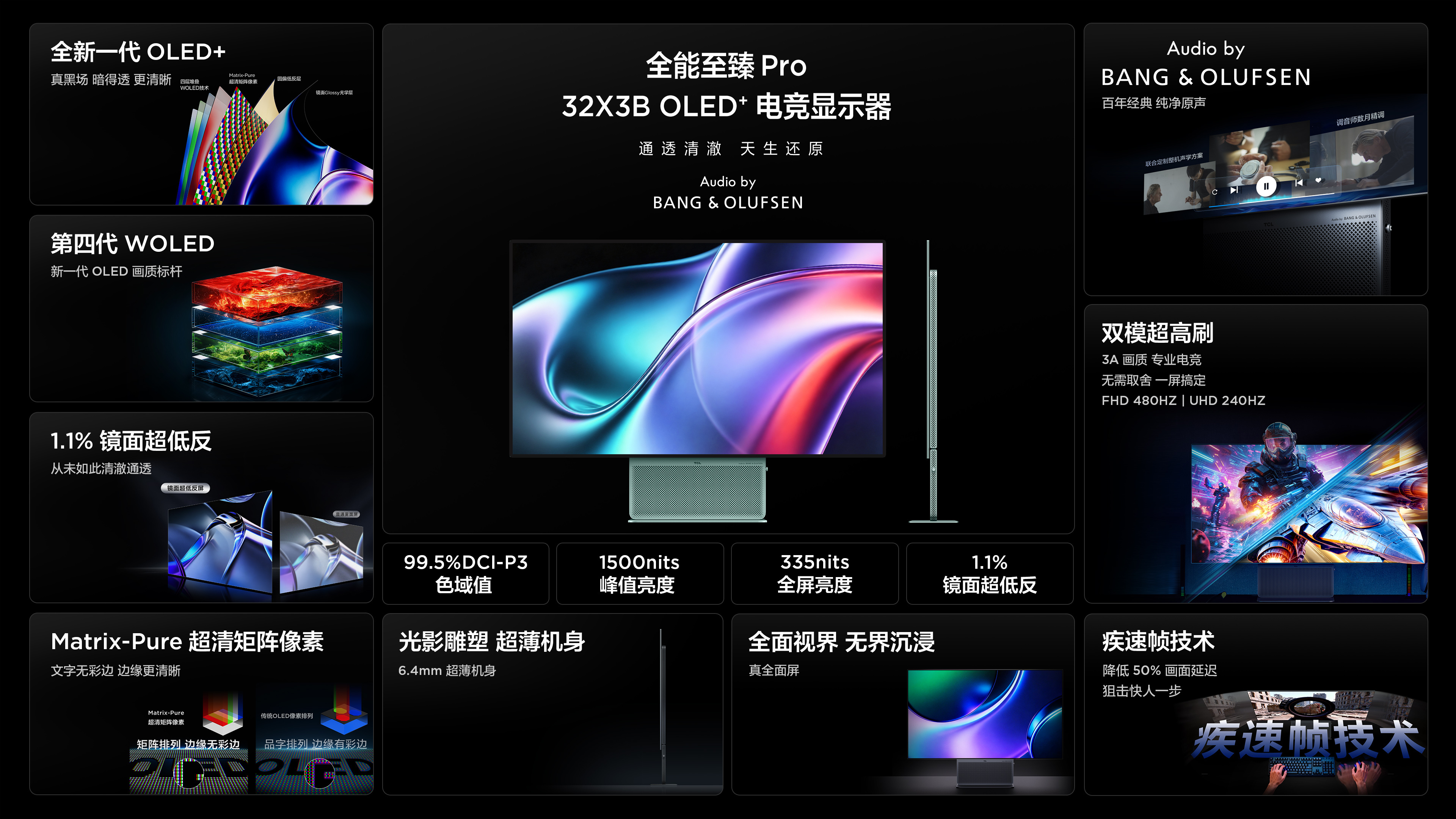 刚看完2026TCL旗舰新品发布会 ，这波声画双旗舰真的太懂玩家了！显示端 X3