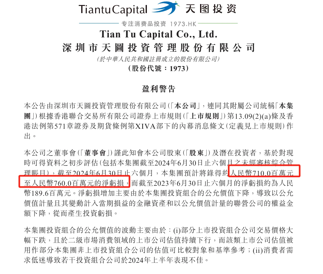 专注消费投资的天图投资24年半年亏7亿多！