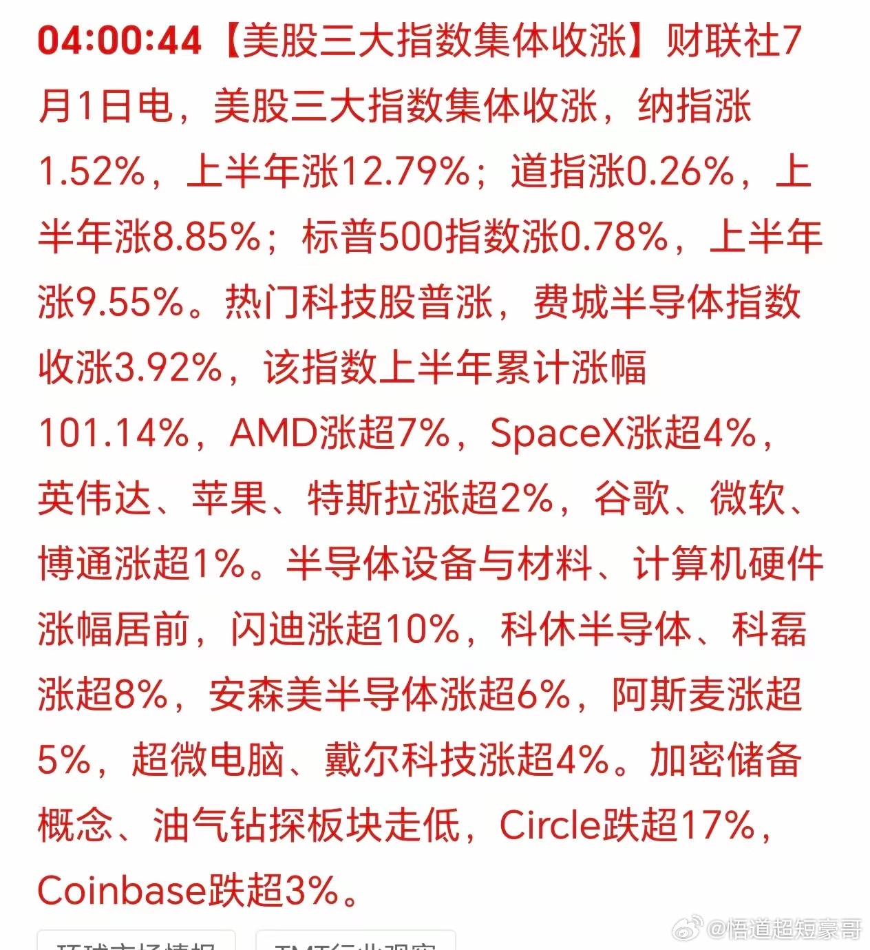 美国三大股指集体上涨！科技股热度不减，高度仍未见顶！股民两种命运：拿了科技股的，