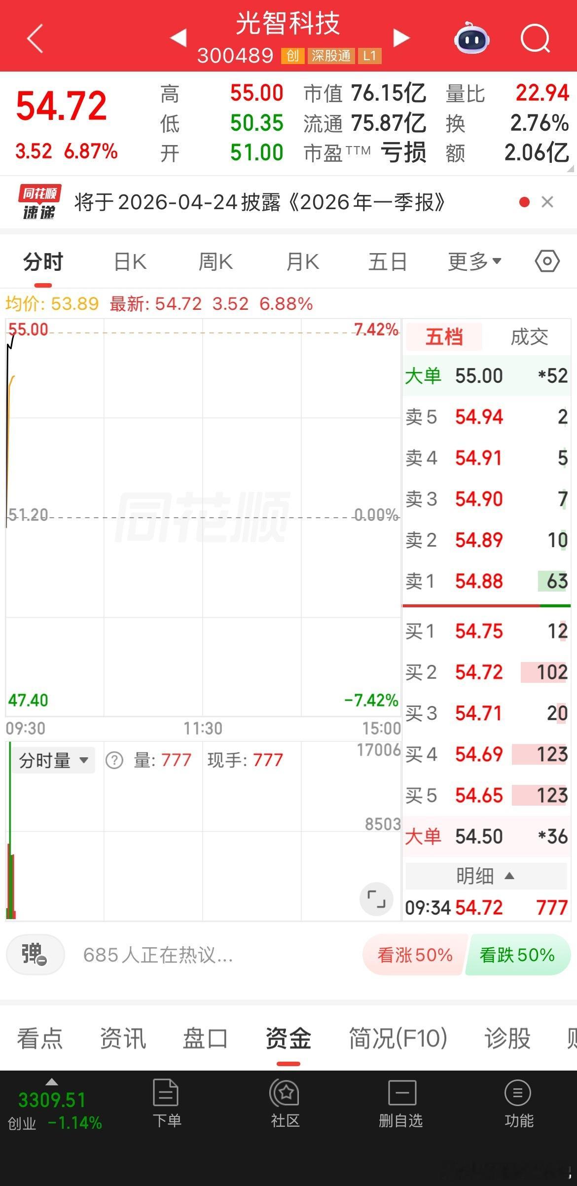 光智科技牛逼，简简单单！ 
