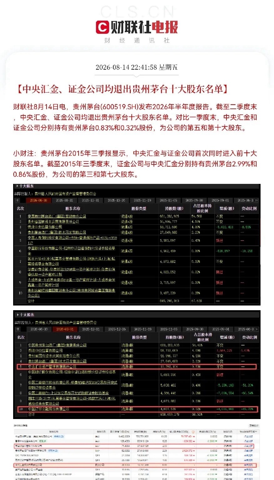 老乡别走，让我先撤了，真的是雪上加霜，A股曾经的扛把子贵州茅台，连国家队都选择悄