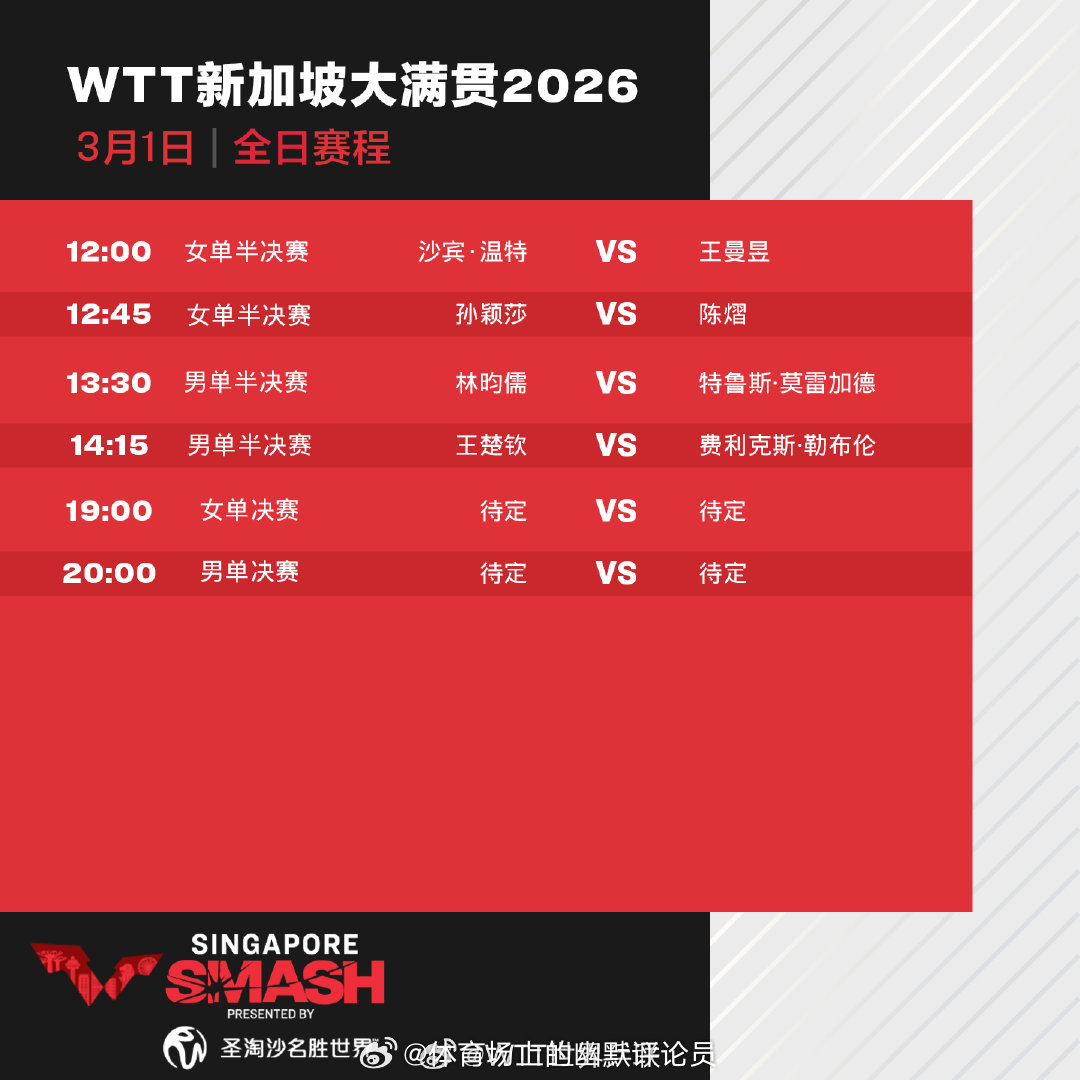 3月1日赛程⬇️获取WTT新加坡大满贯2026 实时赛况及最新消息，请关注账号 