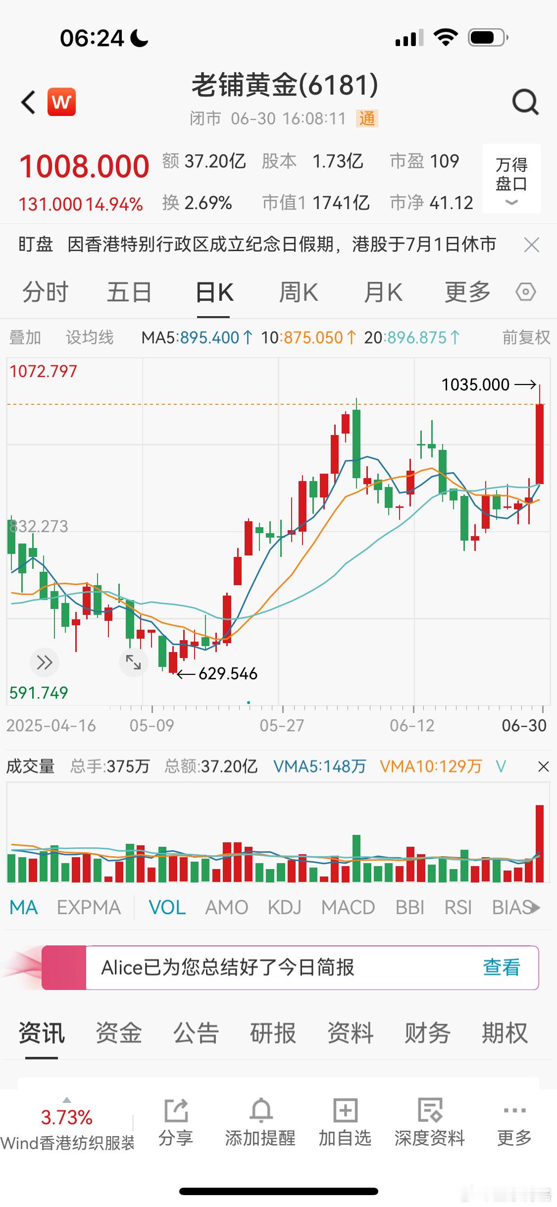 金价大跌商家称不如上涨时卖得好涨的时候说金价太贵了不好卖，现在跌了说不如涨的时候