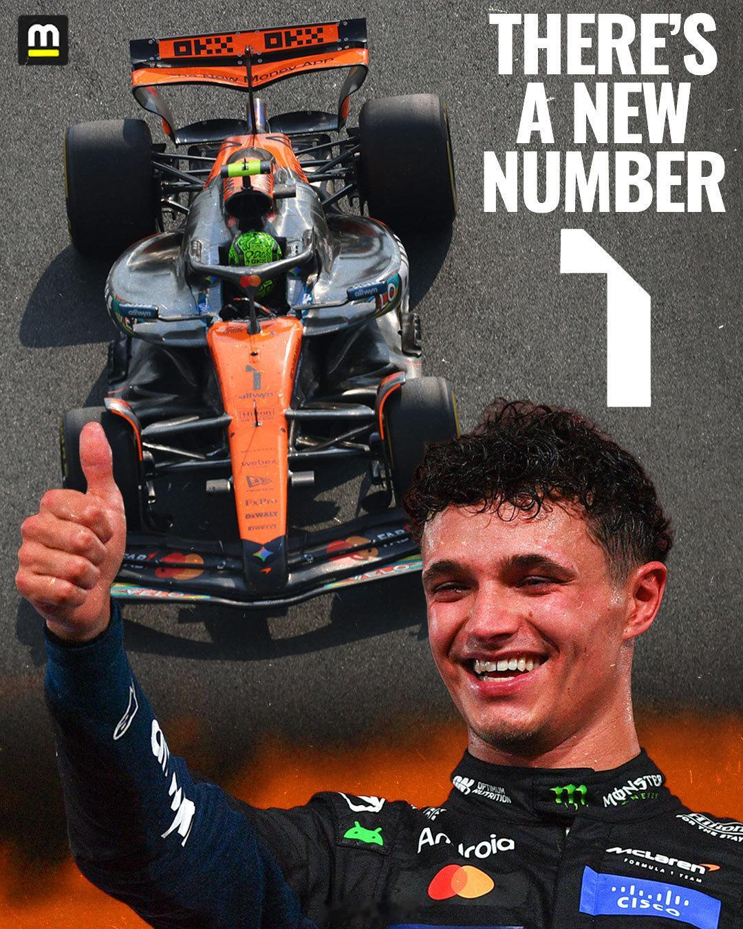 诺里斯将在明年使用1号那么……4号F12025f1阿布扎比大奖赛