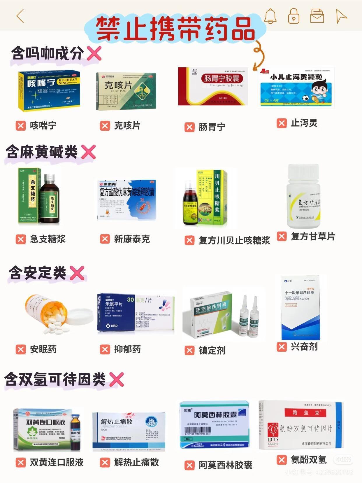 入境英国能带和不能带的药品