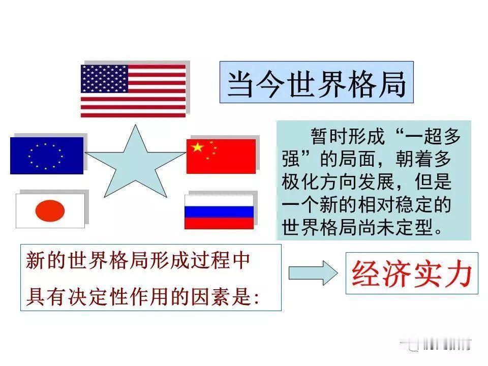 在这个瞬息万变的世界里，权力的格局正悄然发生着深刻的变化。我们常常会听到“C2”