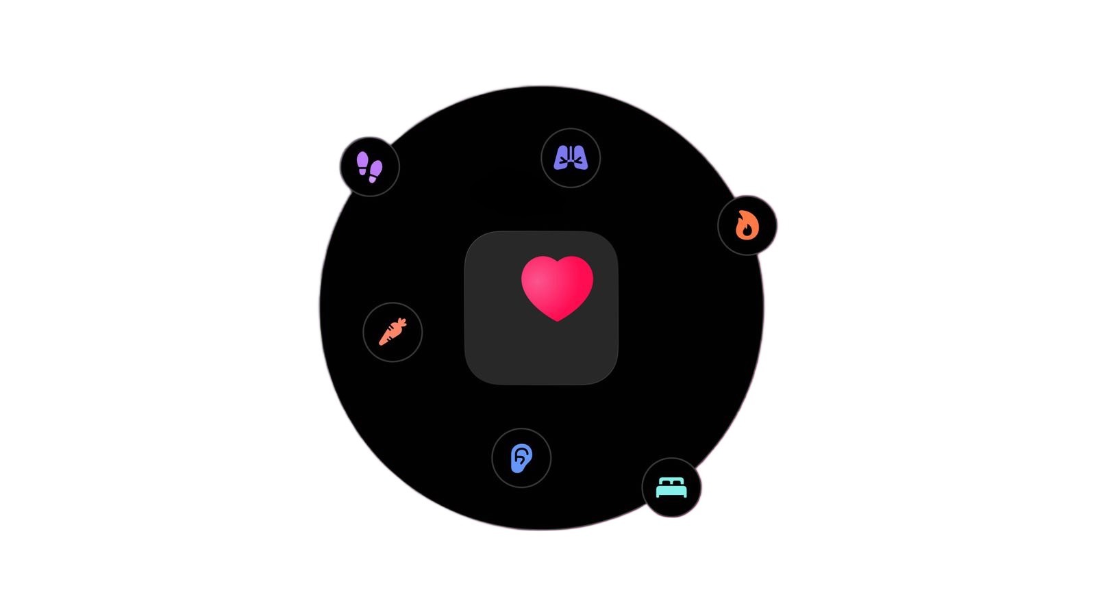 【ChatGPT 很快整合 Apple Health 功能】OpenAI 正在开