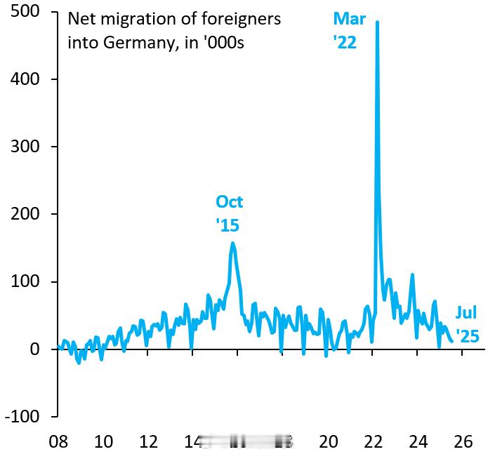 默克尔的“遗留物”一场“我们能做到”的政治宿醉 默克尔，这位曾被誉为“欧洲脊梁”